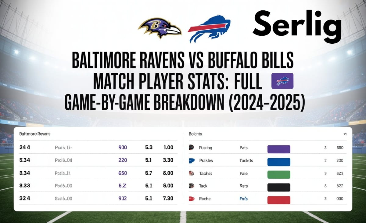 Baltimore Ravens vs Buffalo Bills NFL matchup player stats highlights showing Lamar Jackson, Josh Allen, and Derrick Henry in action during intense games