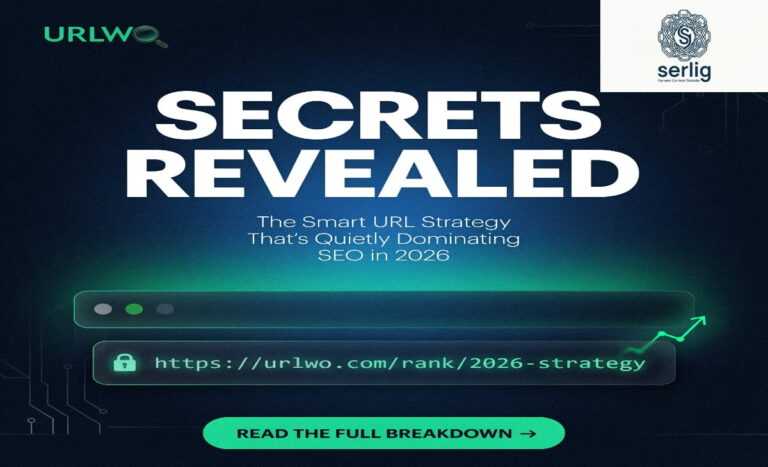 URLWO smart URL management and SEO optimization tool dashboard